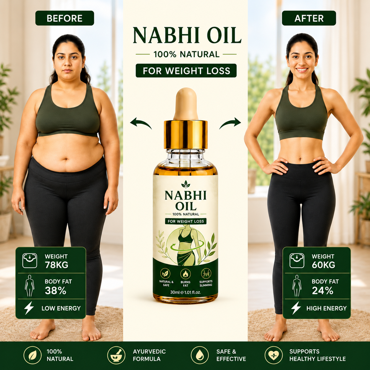 NABHI OIL — ग्राहक अनुभव