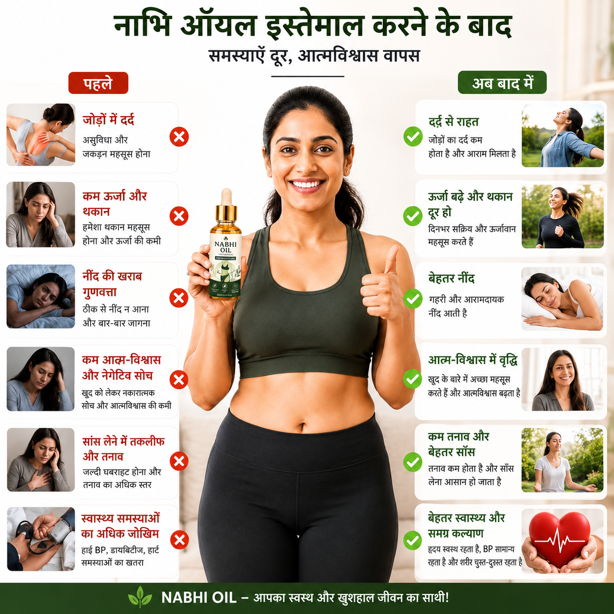 NABHI OIL इस्तेमाल के बाद