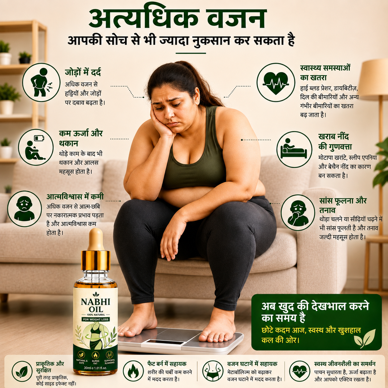 अत्यधिक वजन से जुड़ी समस्याएँ